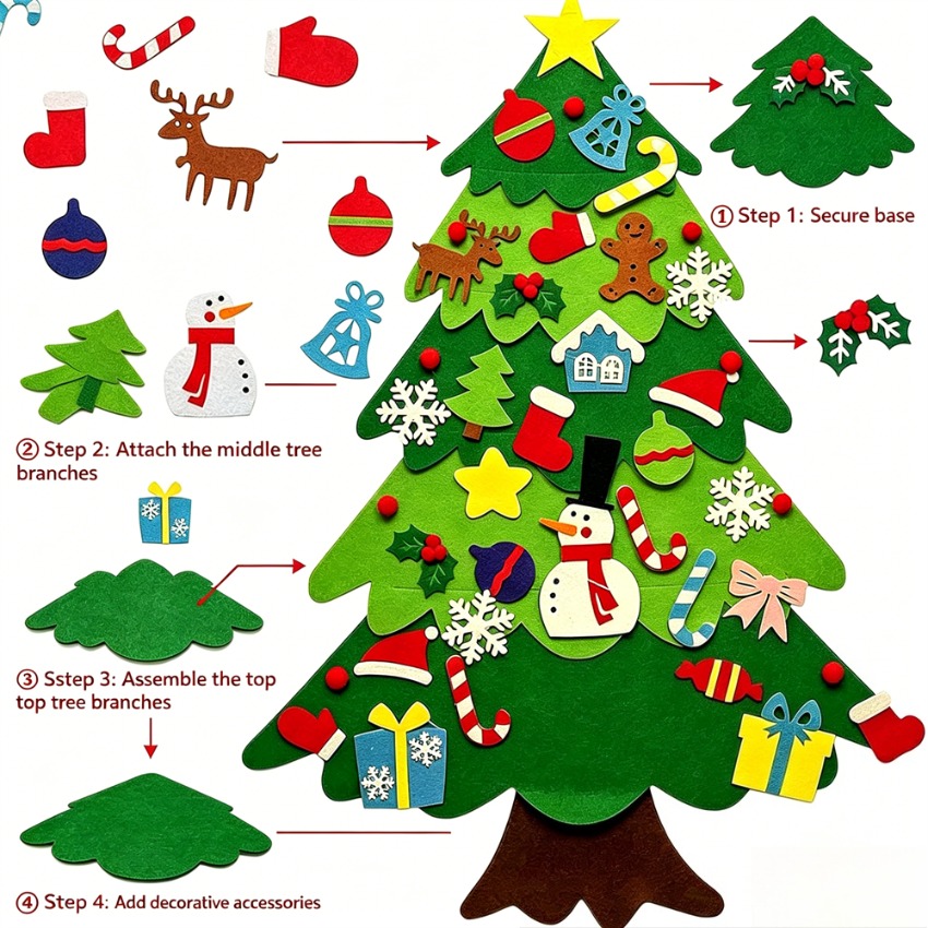 Çıkarılabilir Süslemeli Kendin - Family Tree Print incelemesi ve fiyatı